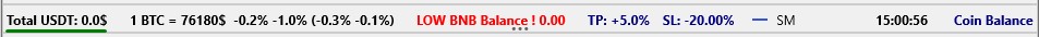 Information about balance